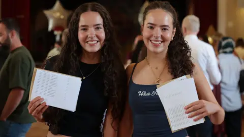 Two girls smile with their results held up