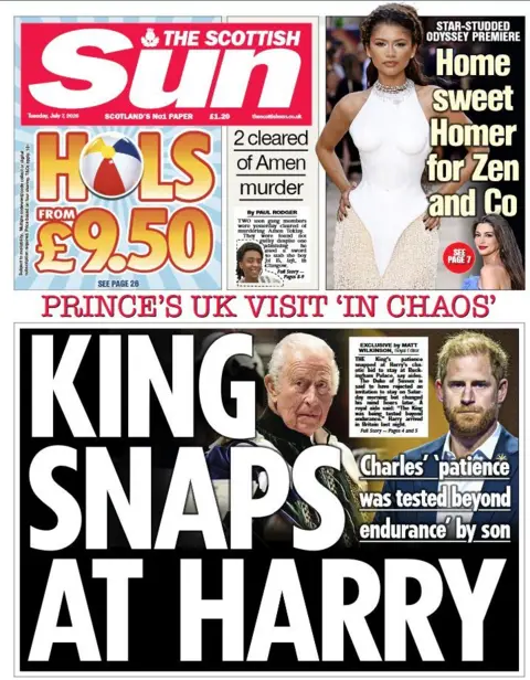 Scottish Sun