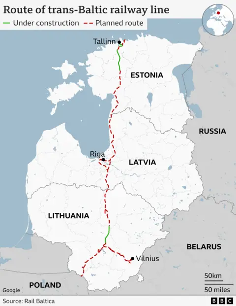 Mapa que muestra la ruta del ferrocarril transbáltico