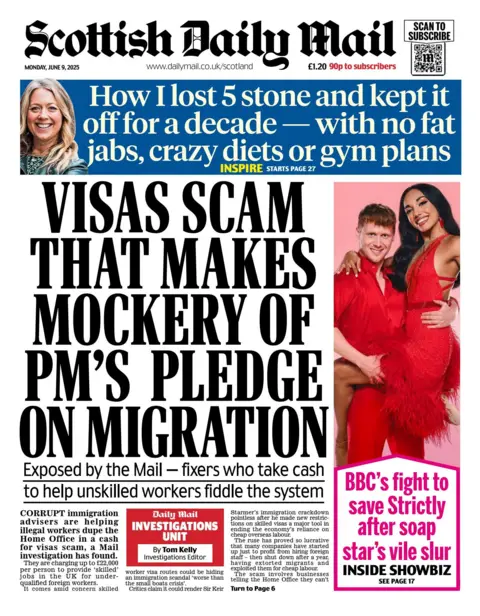 Daily Mail