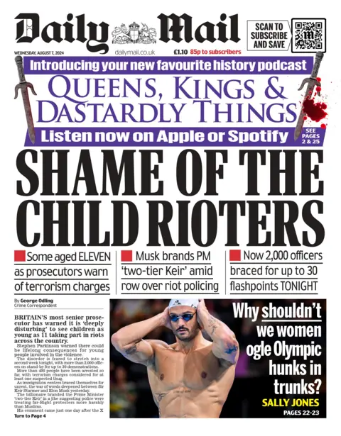 Daily Mail: Shame of the child rioters