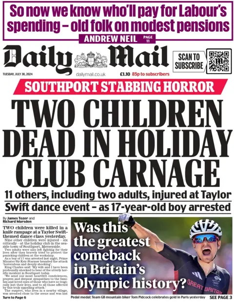 The headline on the front page of the Daily Mail reads: "Two children dead in holiday club carnage"