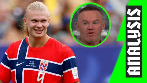 Erling Haaland and Wayne Rooney