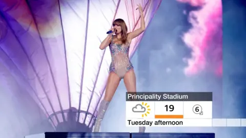 Getty Images Taylor Swift weather forecast