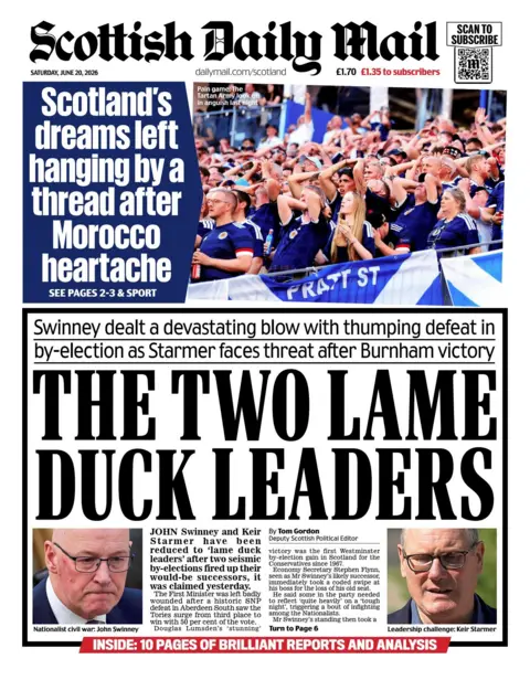 Scottish Daily Mail