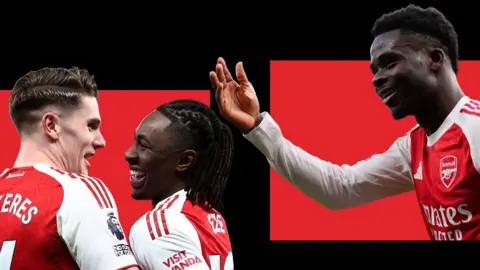 Arsenal forwards Viktor Gyokeres, Eberechi Eze and Bukayo Saka