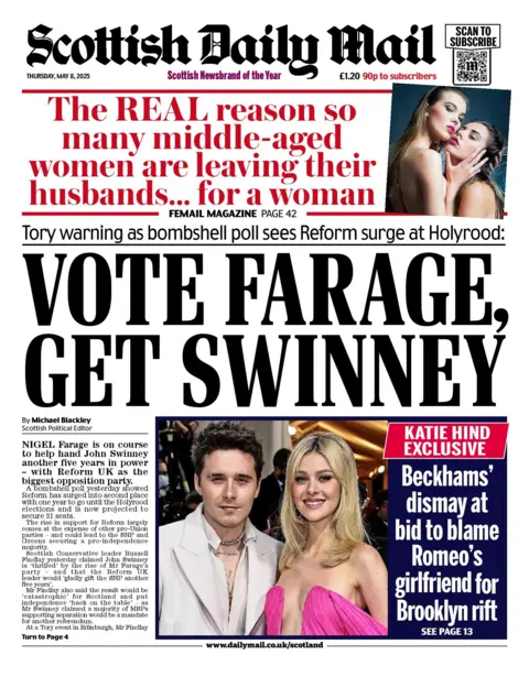 Daily Mail