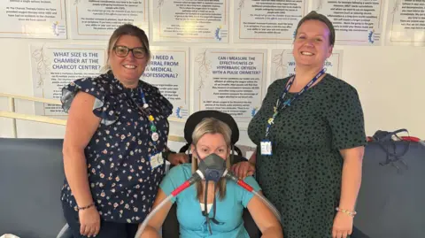 Rachael Evans CEO of the Charcot Therapy Centre, Emma Richards receiving oxygen therapy and Jade Barnes Centre Manager. Emma, who is central, is wearing an oxygen mask.

