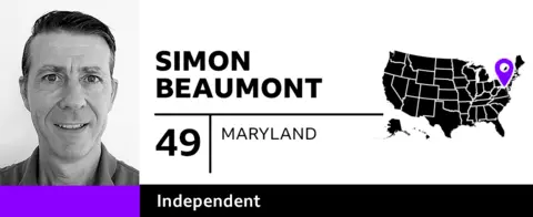 BBC graphic profiles Simon Beaumont, a 49-year-old from Maryland who describes himself as an independent voter