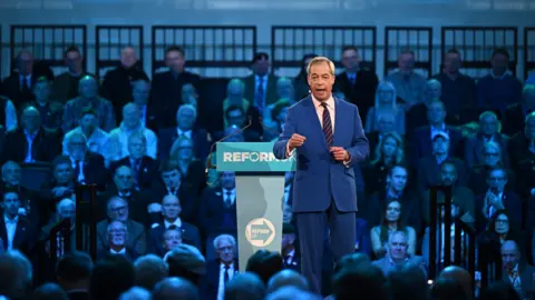 Getty Images Reform UK leader Nigel Farage, a middle aged man with grey hair, a white shirt, blue suit, a striped navy and red tie, delivers a speech on a dark stage in front of a podium with "Reform" written on it, and the watching seated crowd around him are bathed in blue lights.