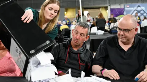 Reuters votes being counted in Glasgow