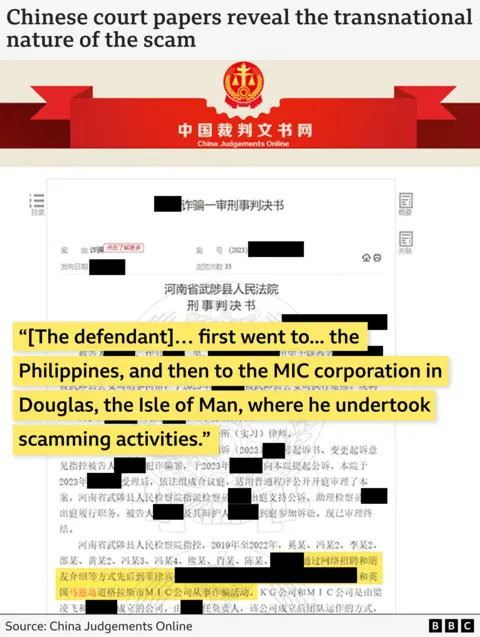 Chinese court documents reveal transnational nature of scam - a graphic showing court documents which state: The defendant first travelled to the Philippines and then to the MIC company in Douglas, Isle of Man, where he undertook fraud activities.