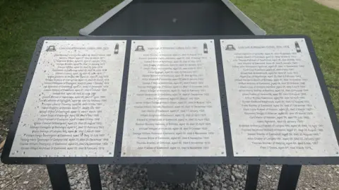 A memorial with over 70 names of deceased miners
