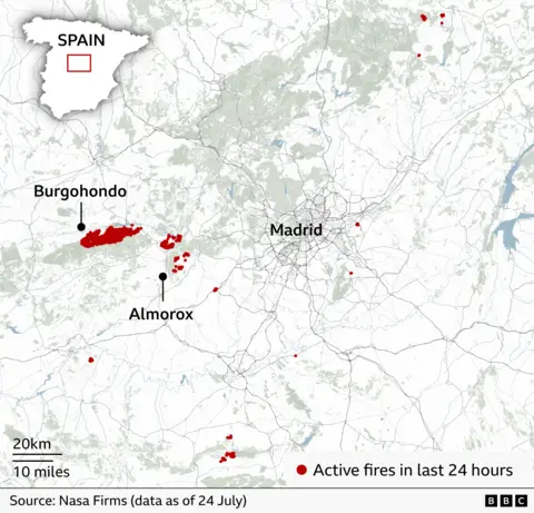 Map of central Spain showing active wildfires recorded in the last 24 hours. Red dots and clusters mark fire locations, with the largest concentrations west of Madrid near Burgohondo and Almorox, both labelled. Madrid is labelled near the centre of the map. An inset map of Spain in the upper left highlights the region’s location. The legend indicates that red marks represent Active fires in last 24 hours. Source: Nasa Firms data as of 24 July.
