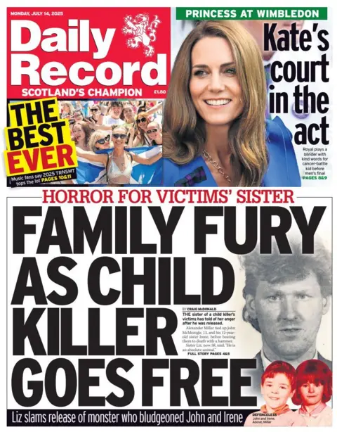 Daily Record
