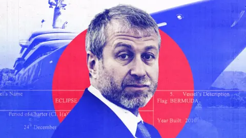 A composite graphic featuring a portrait of Roman Abramovich, wearing a suit and looking at the camera against a red-and-blue background showing the bow of his superyacht Eclipse and the text of a charter agreement for the yacht on 24 December 2011