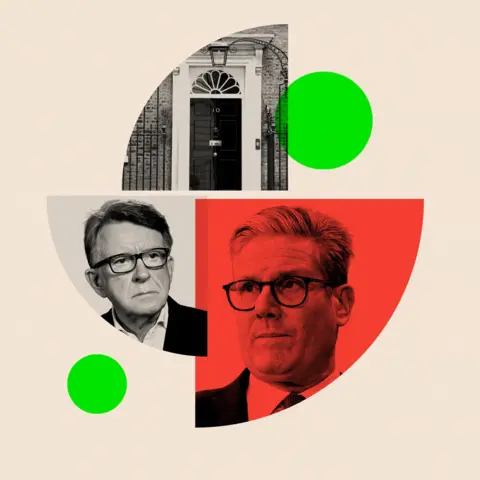 BBC A collage of the No.10 door, Peter Mandelson and Keir Starmer