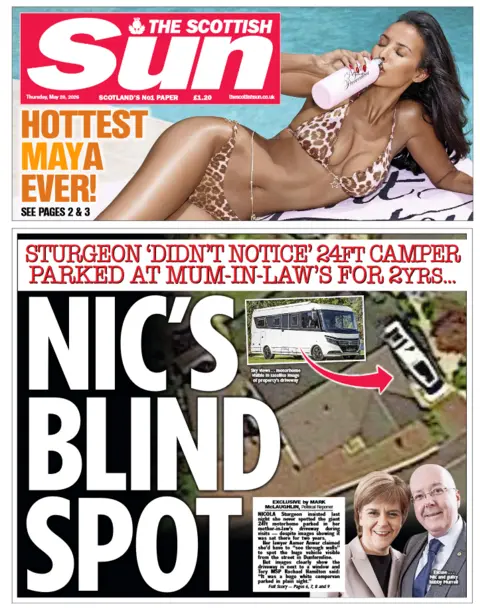 Scottish Sun