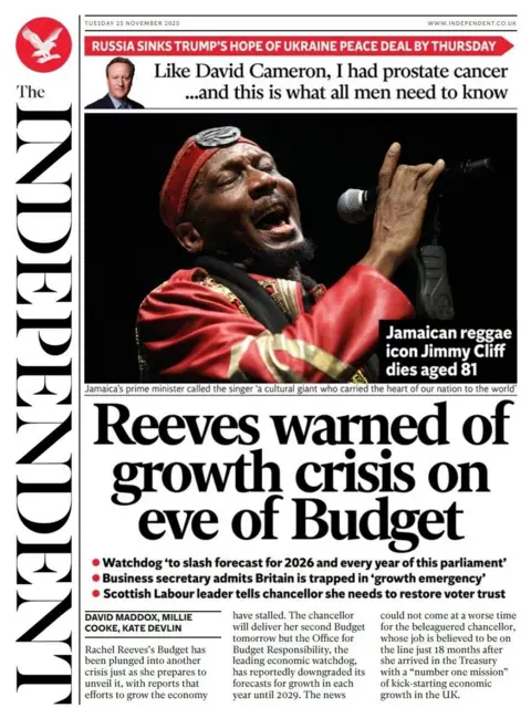 "Reeves warned of growth crisis on eve of Budget," reads the headline on the front page of the Independent.