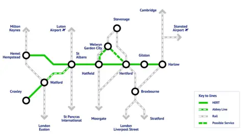 Hertfordshire County Council A map showing stops on the proposed route between Hemel and Harlow.