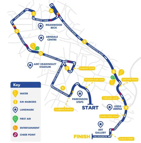 Run for All A computer-generated map of the Leeds 10k route. Key stops including water stations, landmarks and kilometre markers are highlighted.