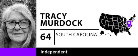 Graphic of Tracy Murdock, 64, of South Carolina, an independent