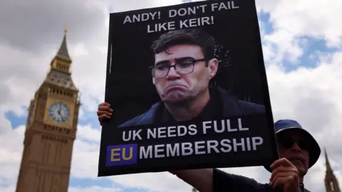 EPA A pro-EU campaigner stands outside Parliament holding up a sign picturing Andy Burnham with a down-turned mouth. The sign says: "Andy! Don't fail like Keir! UK needs full EU membership"