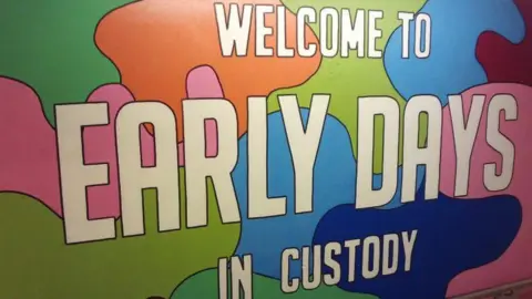 HM Inspector of Prisons Mural at HMP Leeds which reads "Welcome to Early Days in Custody" in white writing on a coloured background.