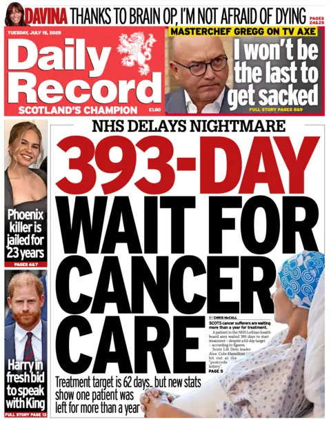 Daily Record