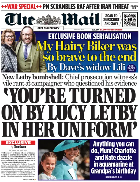 The front page of the Mail on Sunday. The headline reads "You're turned on by Lucy Lebty in her uniform". Separately, an image of Catherine and Charlotte features.