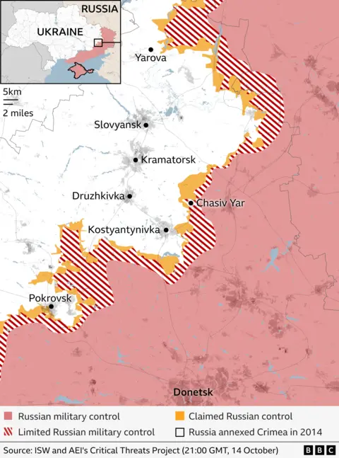 Map showing territorial control in eastern Ukraine near the city of Donetsk as of 14 October. Areas under Russian military control are shaded red including the city of Donetsk, limited control areas have red stripes, and claimed Russian control areas are shaded yellow. It shows that Russia has full control of a horseshoe around Pokrovsk and limited military control of a sliver of land to the north of the town and to the east of Dobropillya. It also shows Russia has limited military control over the town of Chasiv Yar about 40km further east. Yarova is highlighted in red text. Source: ISW