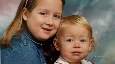 Family photo Family photo showing two sisters together as children