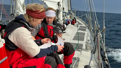 Northwest Passage Ocean Science Expedition Isak (right) and Alex Rockström (left) use a sextant to plot their position as they head towards southern Iceland.