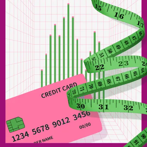 BBC An illustration of a pink credit card, next to an unfurling green measuring tape, against a grid-style backdrop with a green bar chart. 