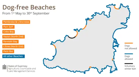 States of Guernsey Map showing beaches where dogs are allowed