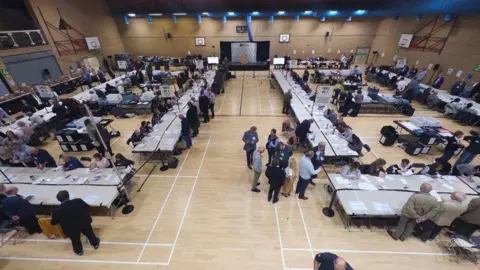 A wide overhead view of a large indoor sports hall set up for an election count, with rows of long tables arranged across a marked wooden floor and dozens of people sorting ballot papers, while observers stand nearby and basketball hoops and scoreboards are visible along the walls
