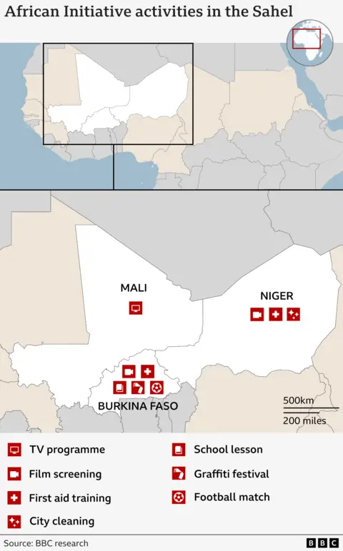 Peta grafis yang menunjukkan aktivitas Inisiatif Afrika di Sahel.