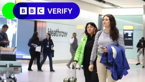 Two women at Heathrow airport, one holding a jacket over her arm and the other holding a suitcase. 