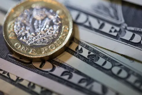 Getty Images One pound coin and one dollar bills