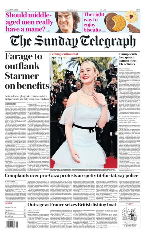 The Sunday Telegraph