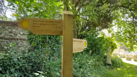 A signpost next to a churchyard. The sign reads: "Ancient coffin trail - public footpath to West Burton 1 1/3 miles".