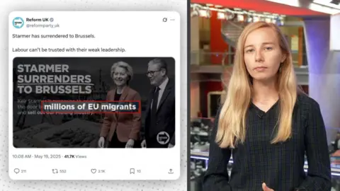 Split screen image: Right, a woman with blonde hair, BBC Verify presenter. Left, a screenshot of Reform UK twitter.