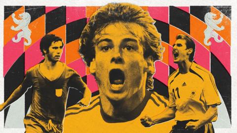 Graphic composite of Gerd Muller, Jurgen Klinsmann and Miroslav Klose