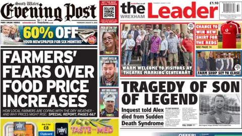 South Wales Evening Post and Wrexham Leader newspapers