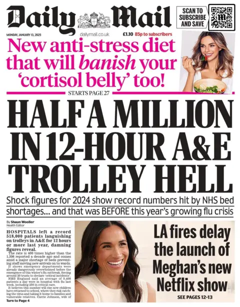 The headline in the Daily Mail read: Half a million in hell in 12-hour A&E trolley