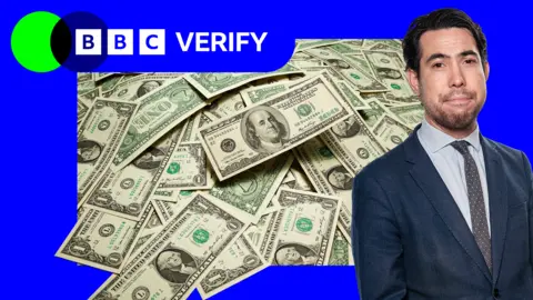 A composite image showing a large pile of one dollar bank notes, set in a bright blue frame with the BBC Verify branding. Overlaid is a picture of BBC correspondent Ben Chu, who has short black hair and is wearing a navy blue blazer and spotted tie. 
