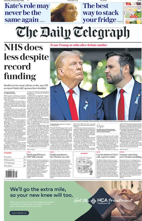 The Daily Telegraph headline reads: NHS does less despite record funding