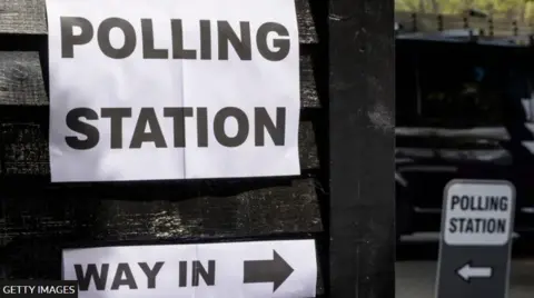 A sign outside a polling station reading "Polling Station - Way In"