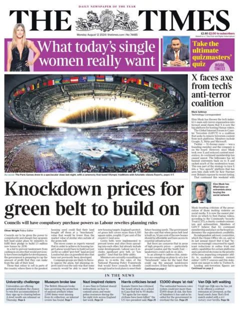  Knockdown prices for green belt to build on