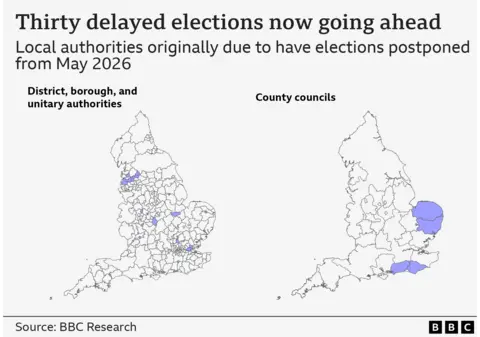 A graphic showing two maps of England. The map on the left shows the locations of district, borough and unitary authorities which were originally due to have elections postponed but which will now go ahead in May. A second map on the right shows the locations of county councils which were originally due to have elections postponed but which will now go ahead in May.